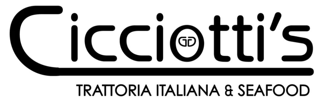 cicciottis.com