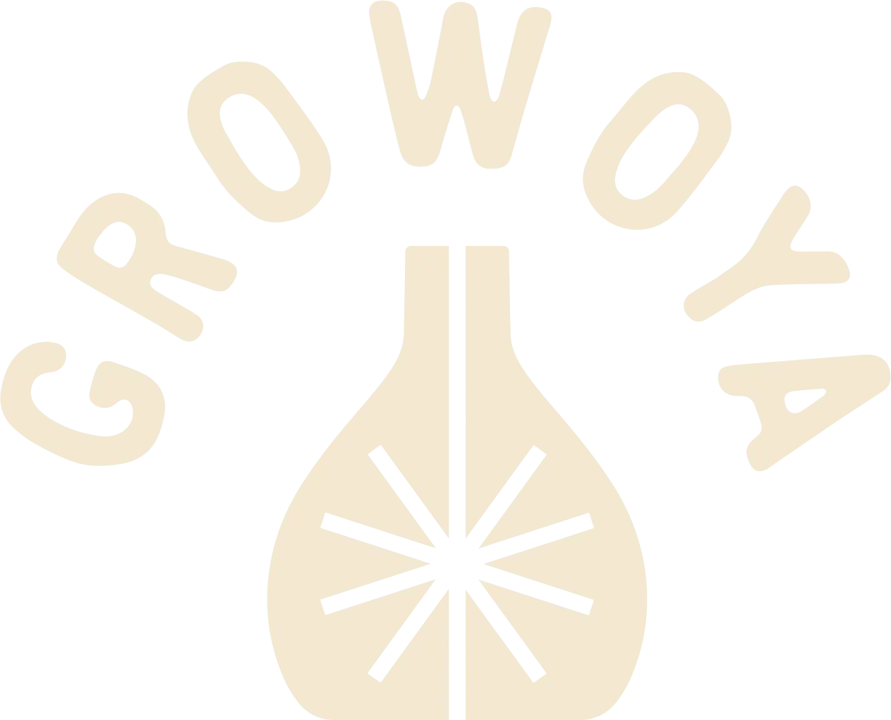 Growoya