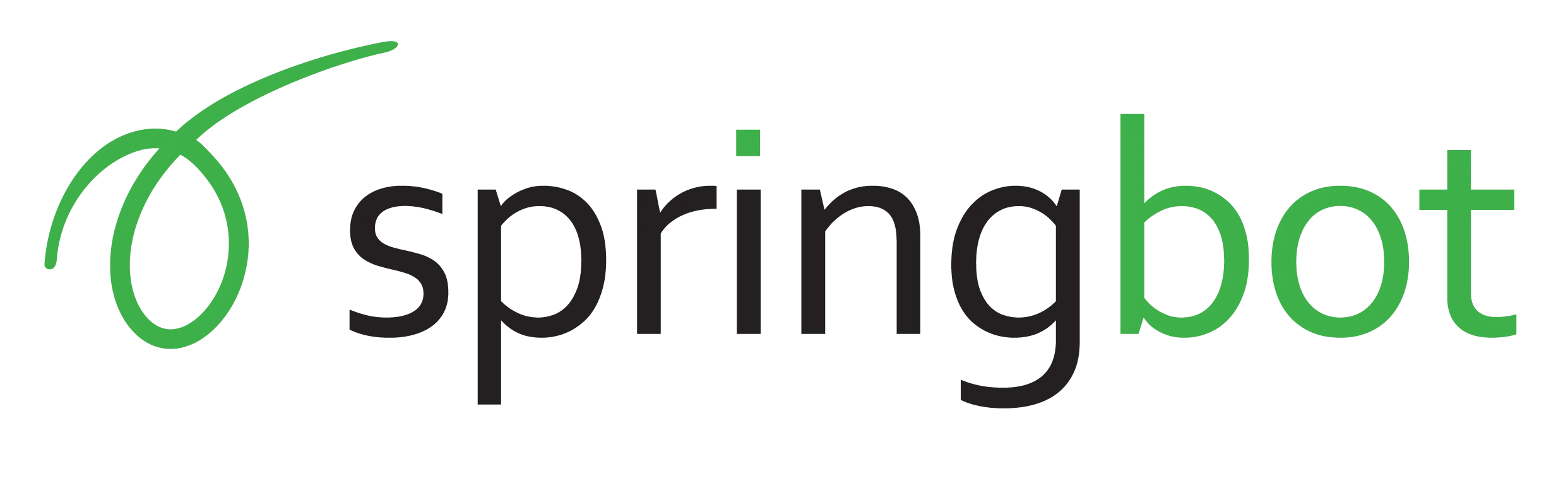 Springbot