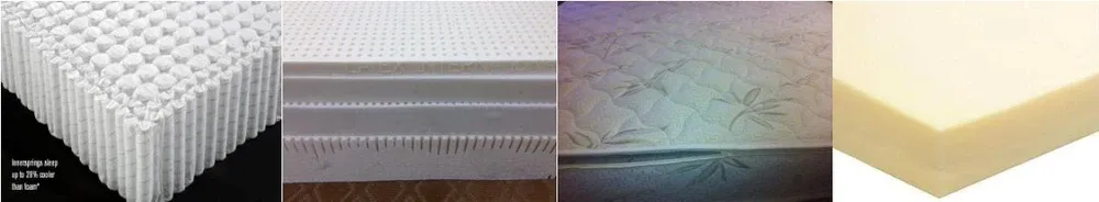 diymattress.net