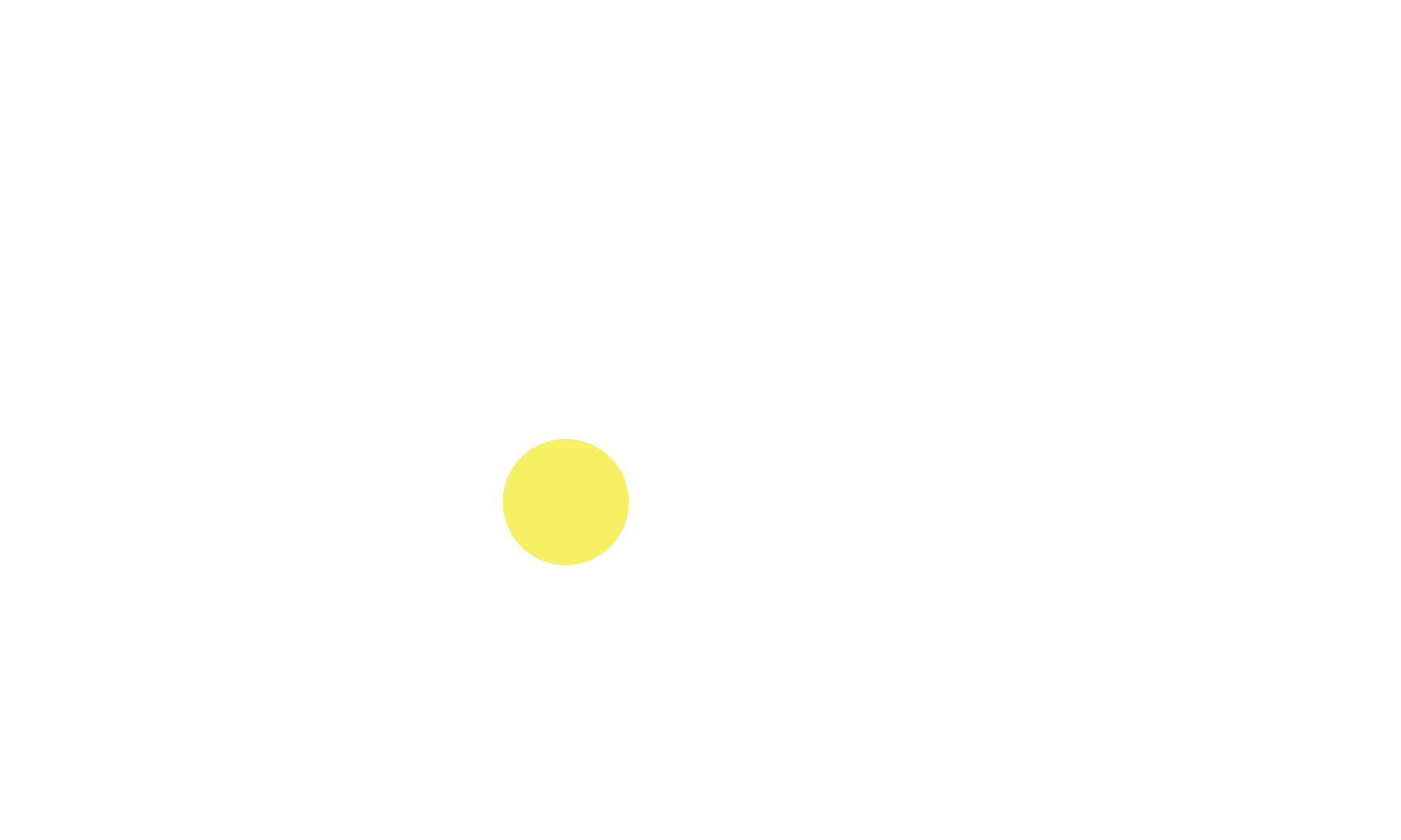 RAMfit