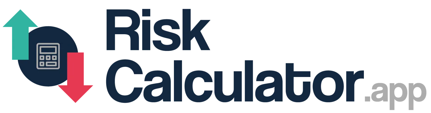 Risk Calculator