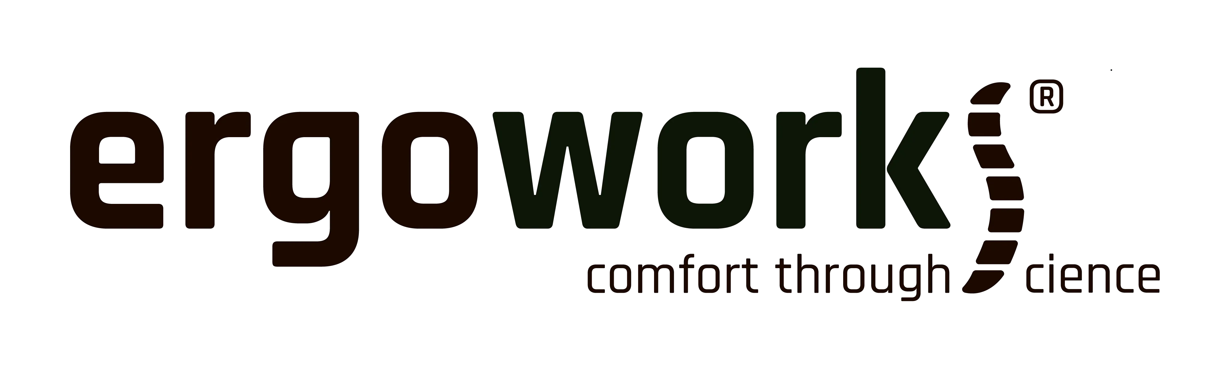 ergoworks