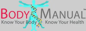 BodyManual