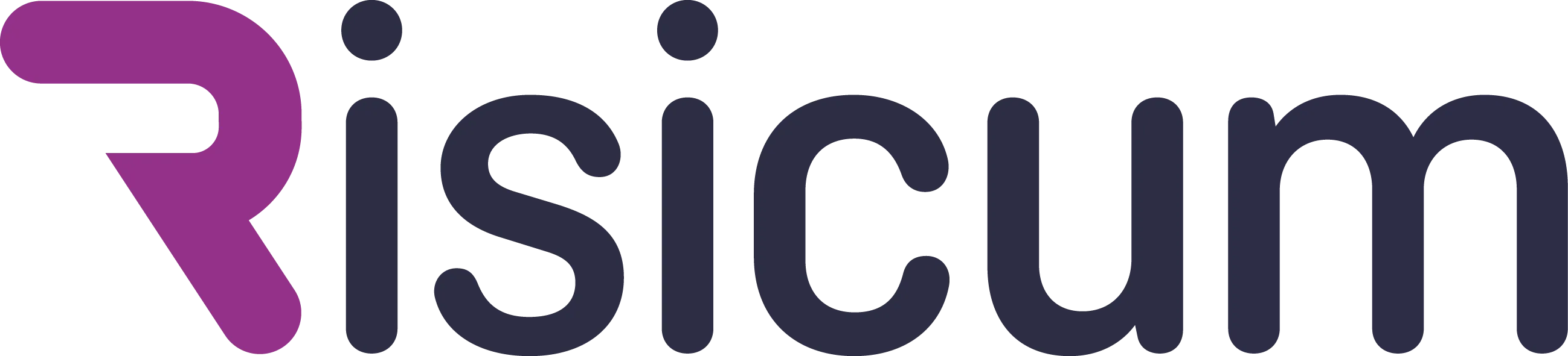 risicum