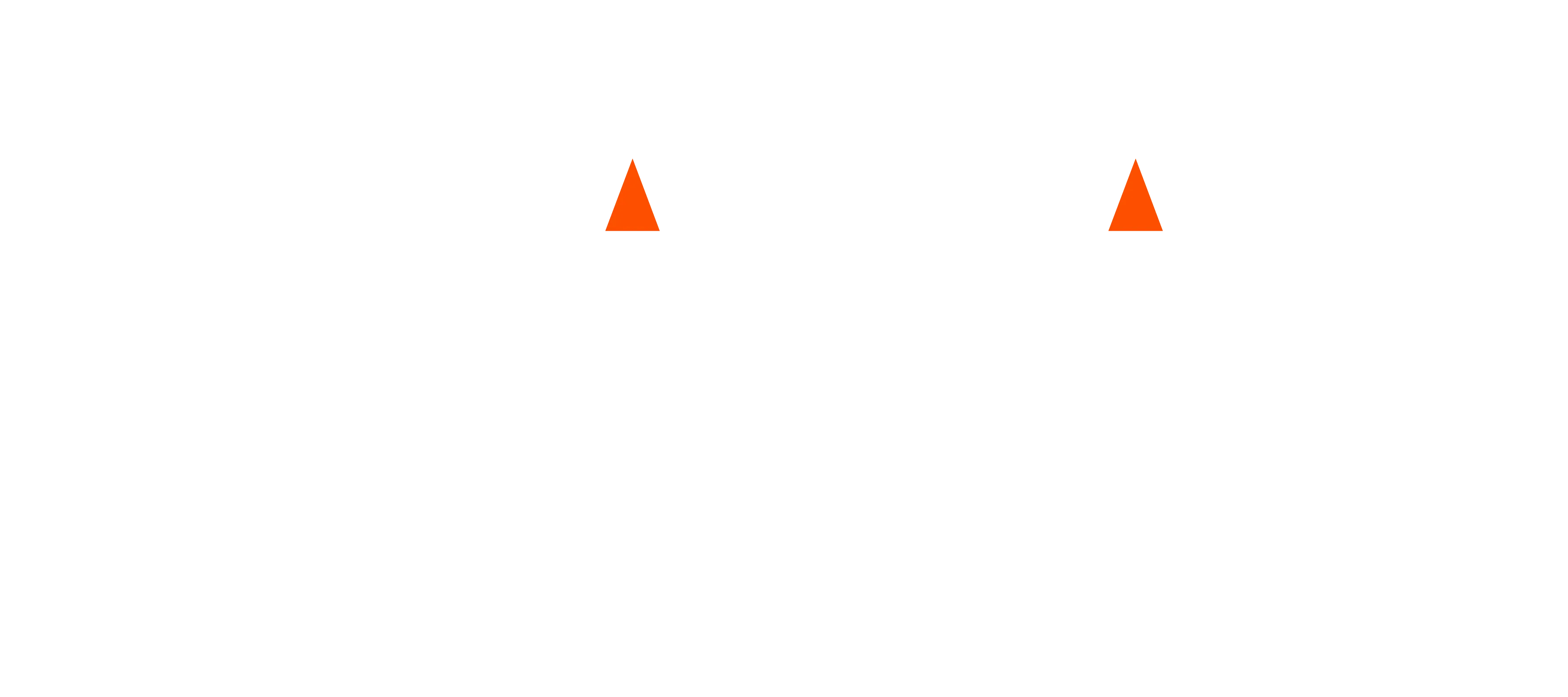 Sharpal