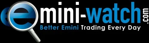 Emini Watch