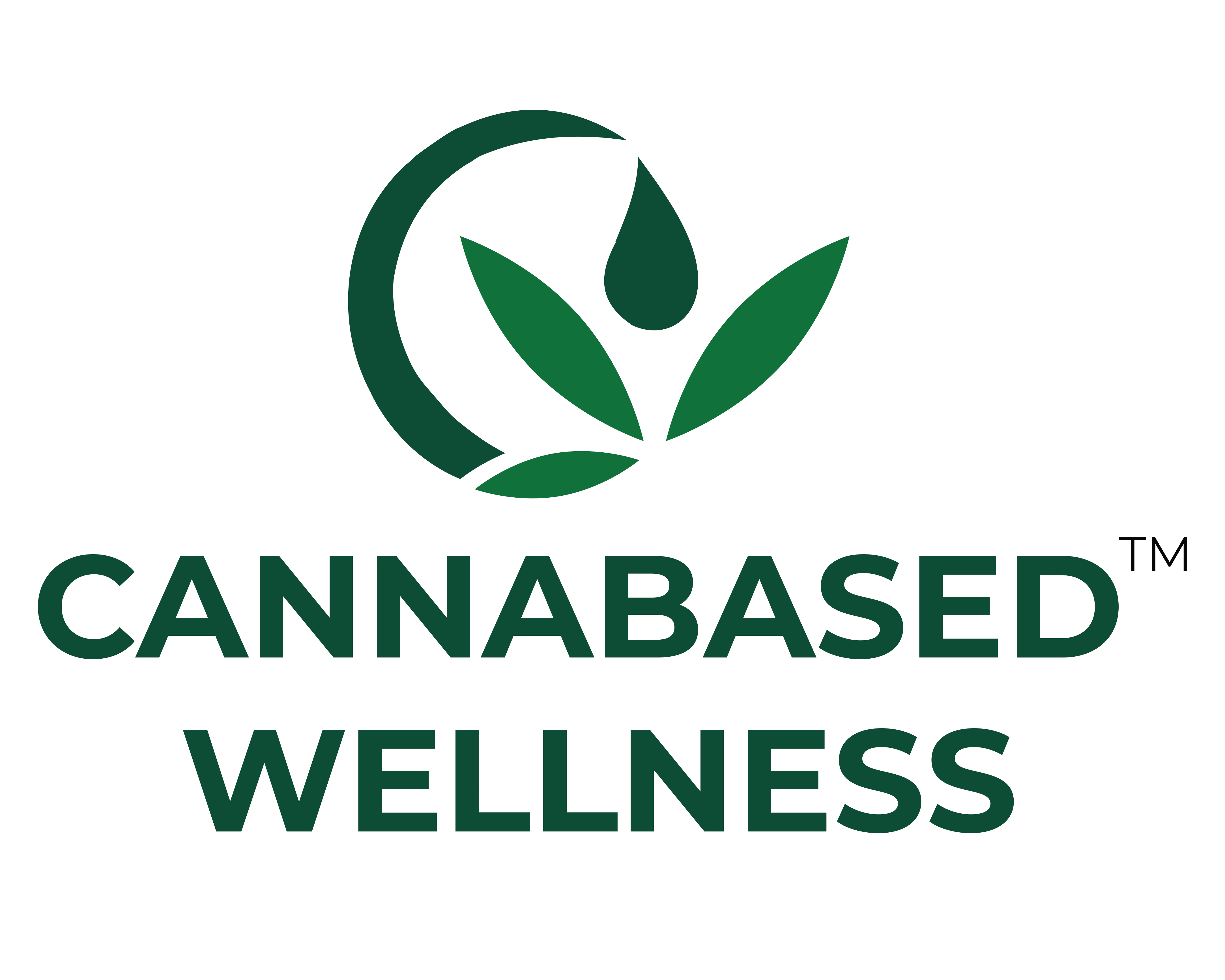 Cannabased Wellness