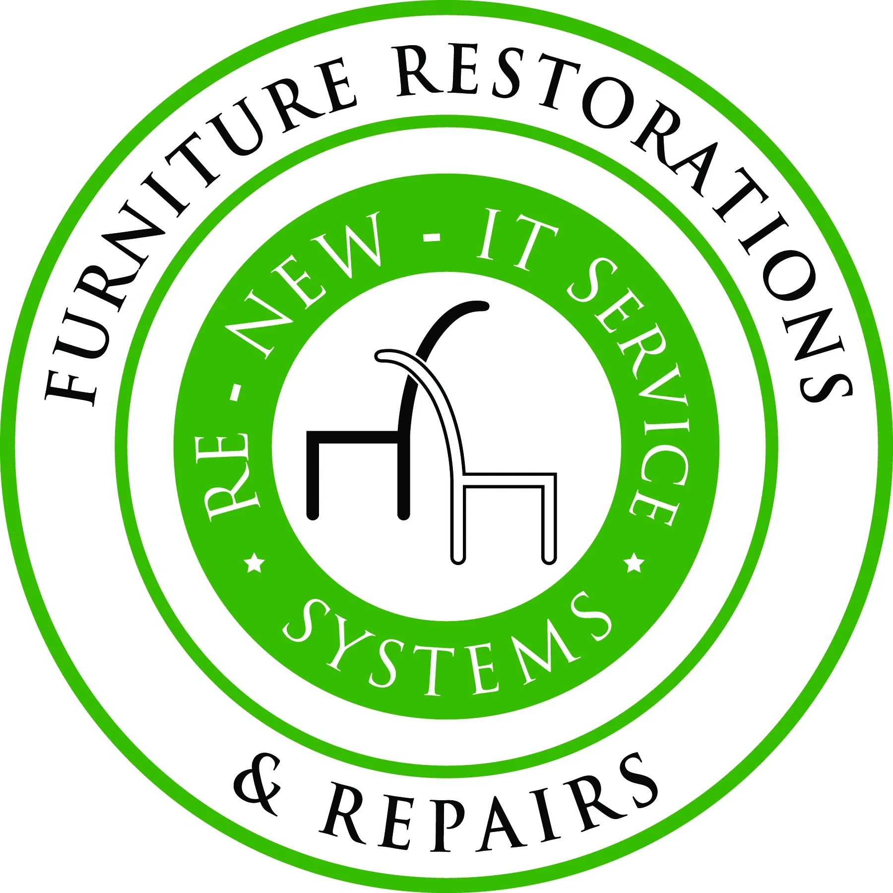 Re-New-It Service Systems