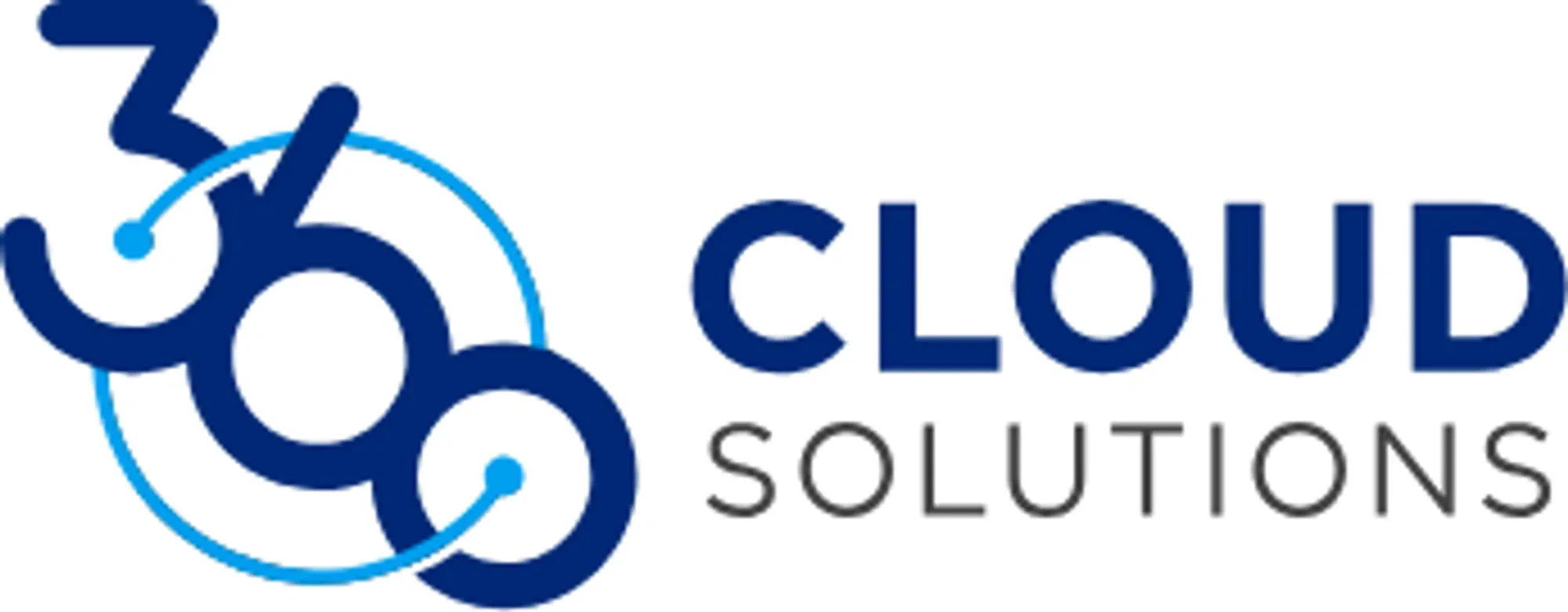 360 Cloud Solutions