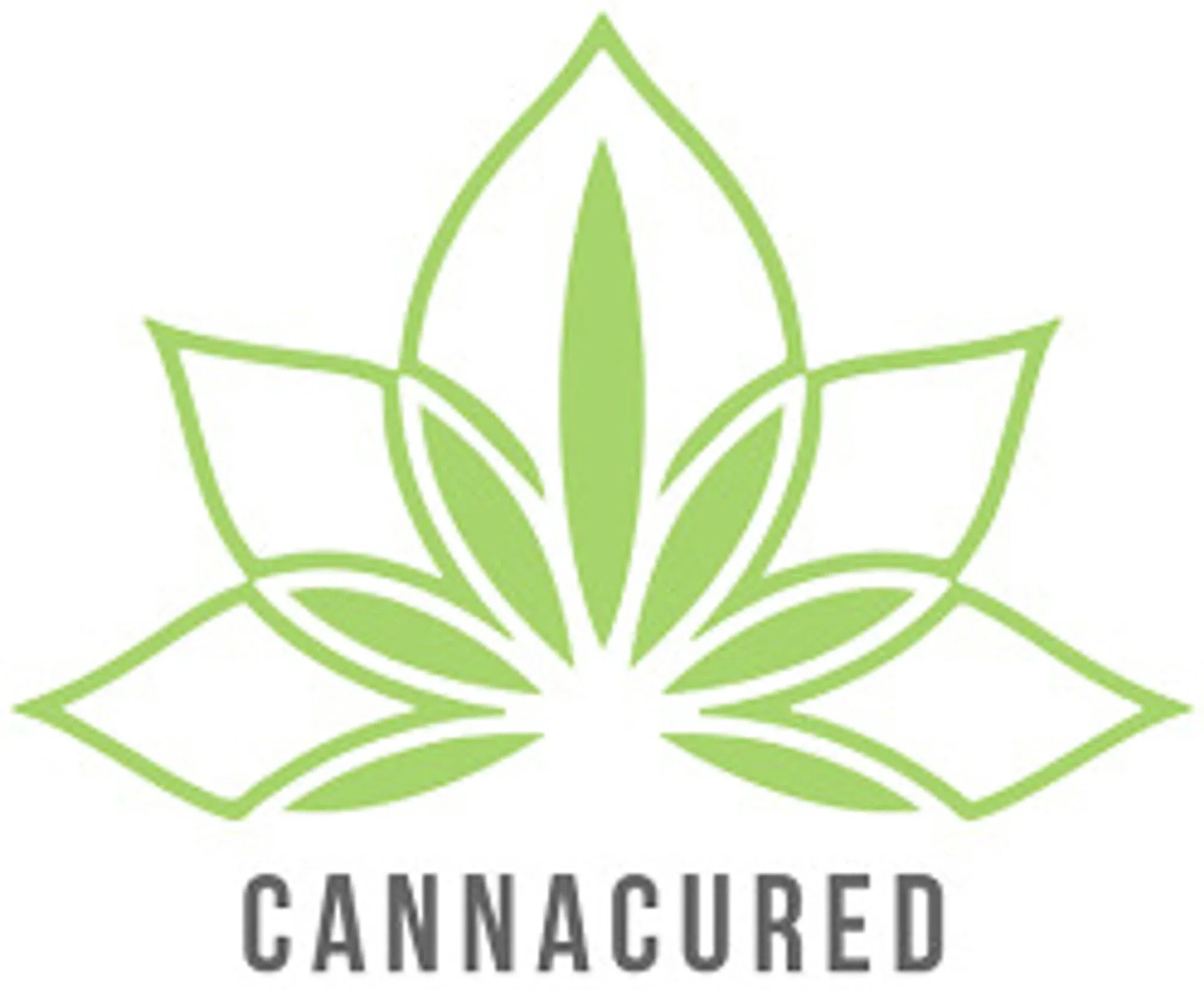 Cannacured