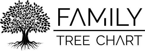 Family Tree Chart