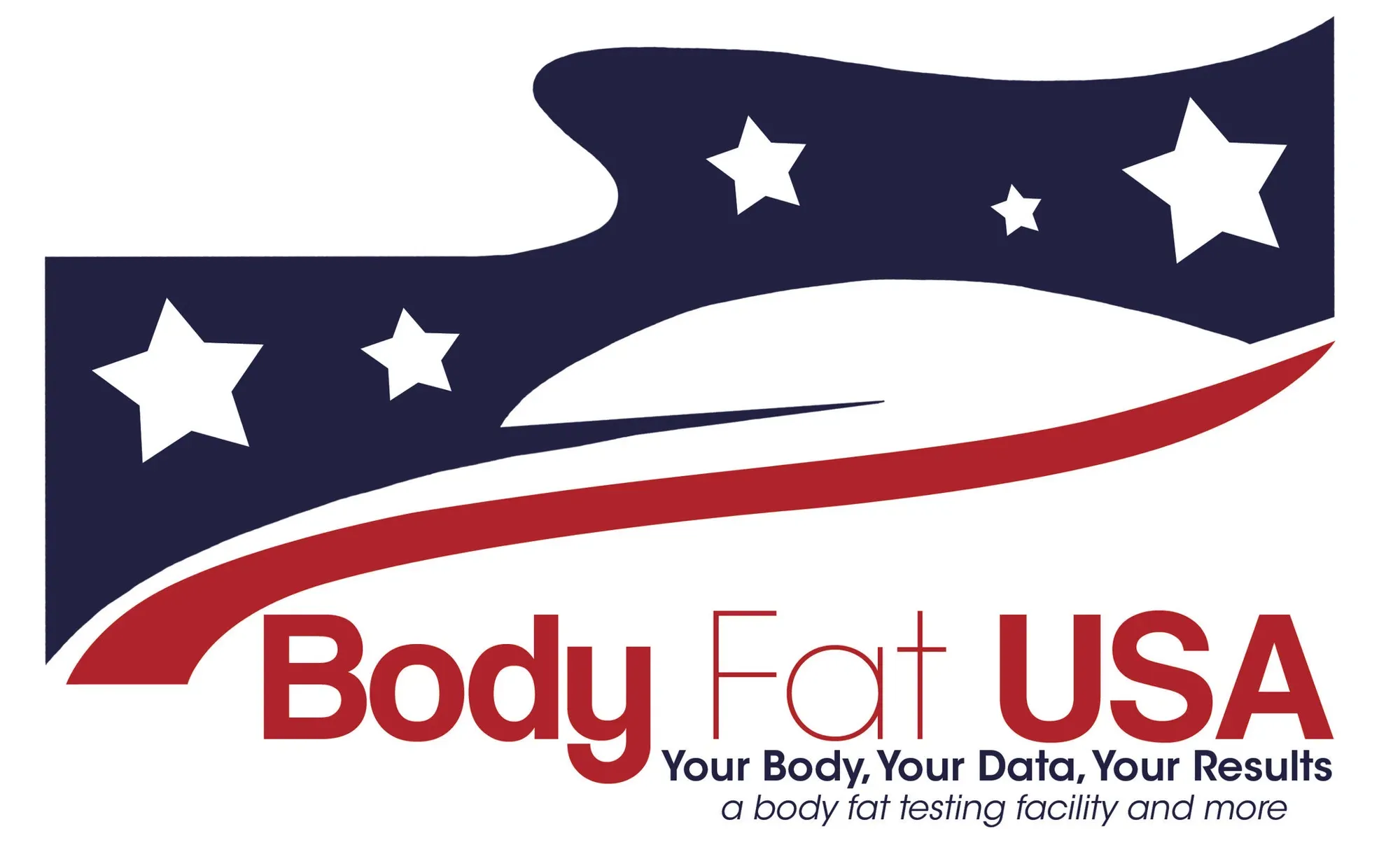 Body Fat USA