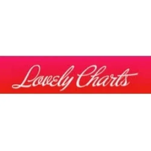 lovelycharts