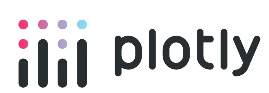 Plotly