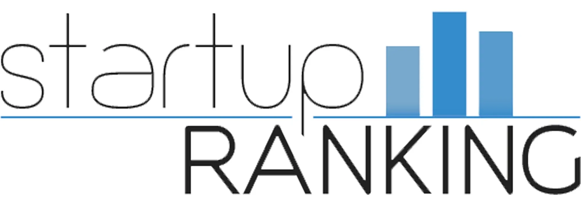 Startup Ranking