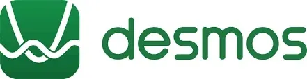 desmos