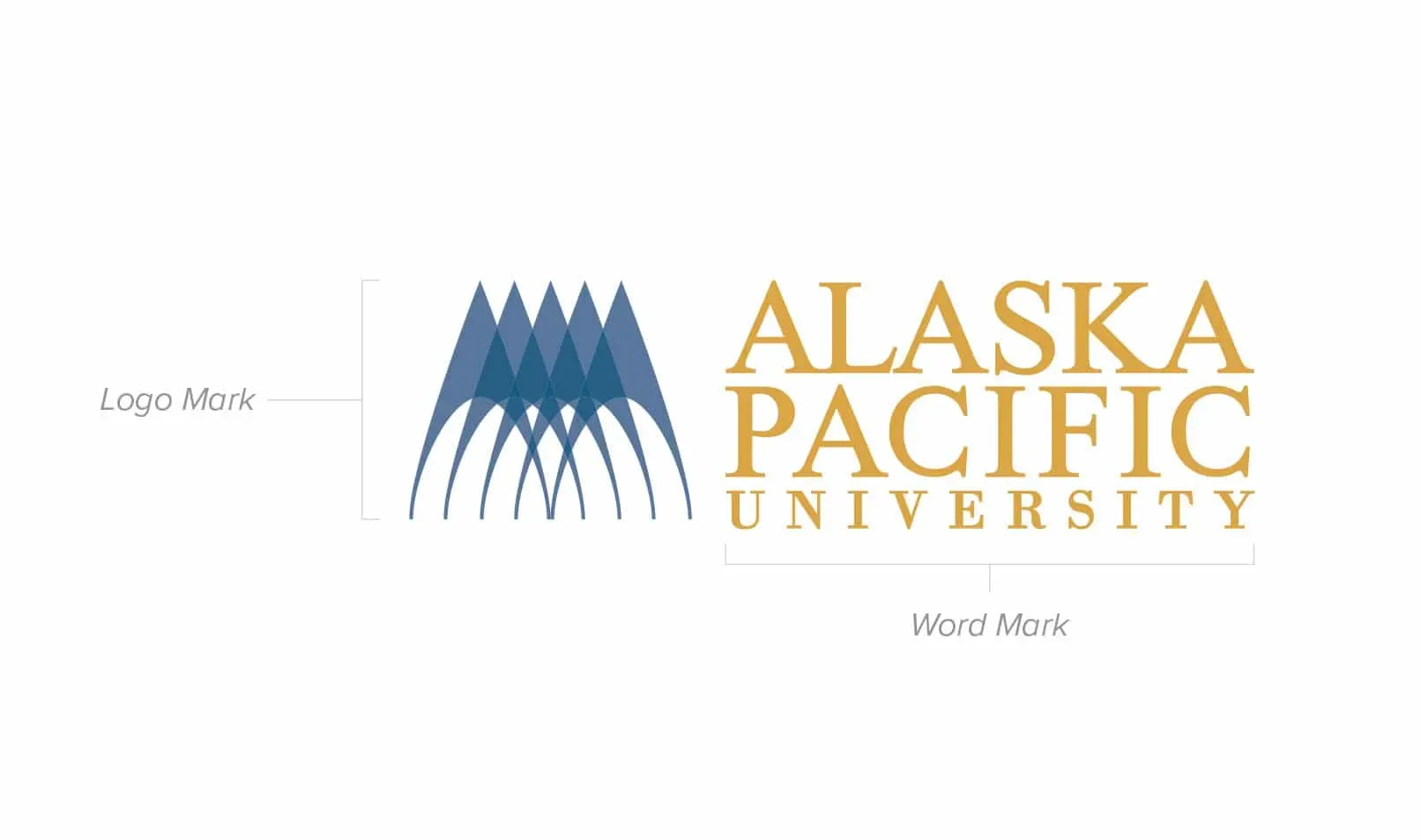 Alaska Pacific University