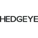 Hedgeye