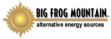 Big Frog Mountain