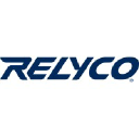 RELYCO