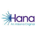 Hana Dispensary