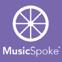 Musicspoke