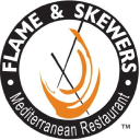 Flame and Skewers