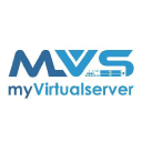 myvirtualserver