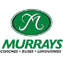 Murrays