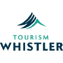 Whistler