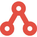 AffiliateWP