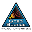 Gobo Source