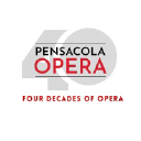 Pensacola Opera