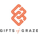 Graze Gift