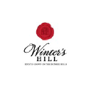 Winters Hill