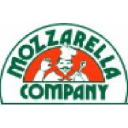 Mozzarella Company