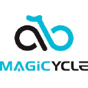 Magicycle