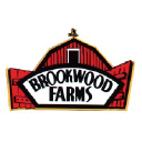 Brookwood Farms