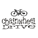 Chainwheel Drive