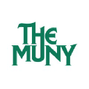 Muny