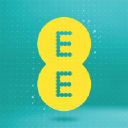 The EE Community