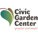 Civic Garden Center