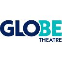 Globe Theatre Regina