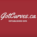 GotCurves