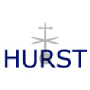 Hurst Publishers