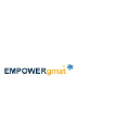 empowergmat