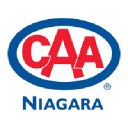 CAA Niagara