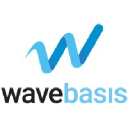 WaveBasis