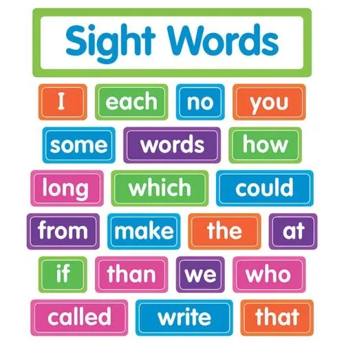 Scholastic Sight Words Bulletin Board